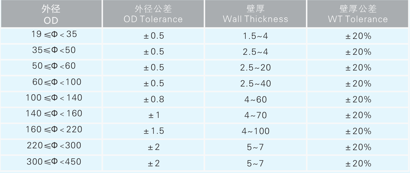 百乐博-非凡设想力,引发无限可能