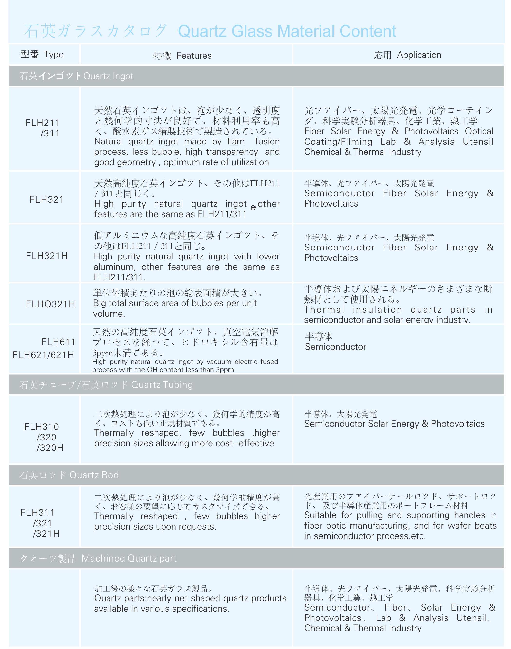 百乐博-非凡设想力,引发无限可能