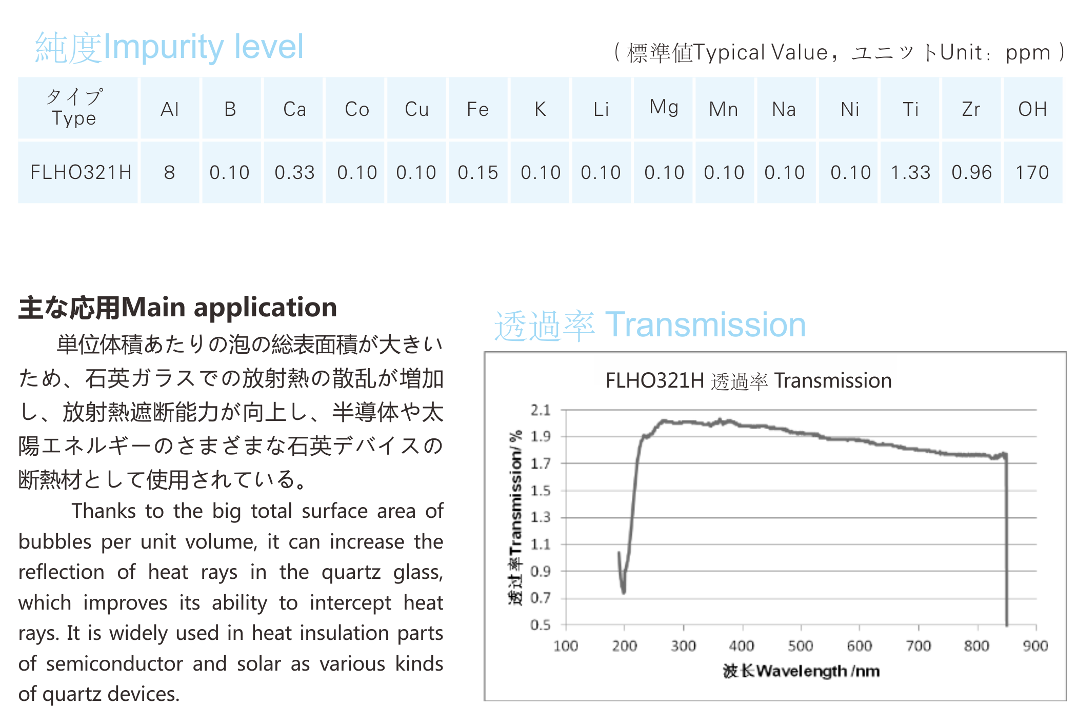 百乐博-非凡设想力,引发无限可能