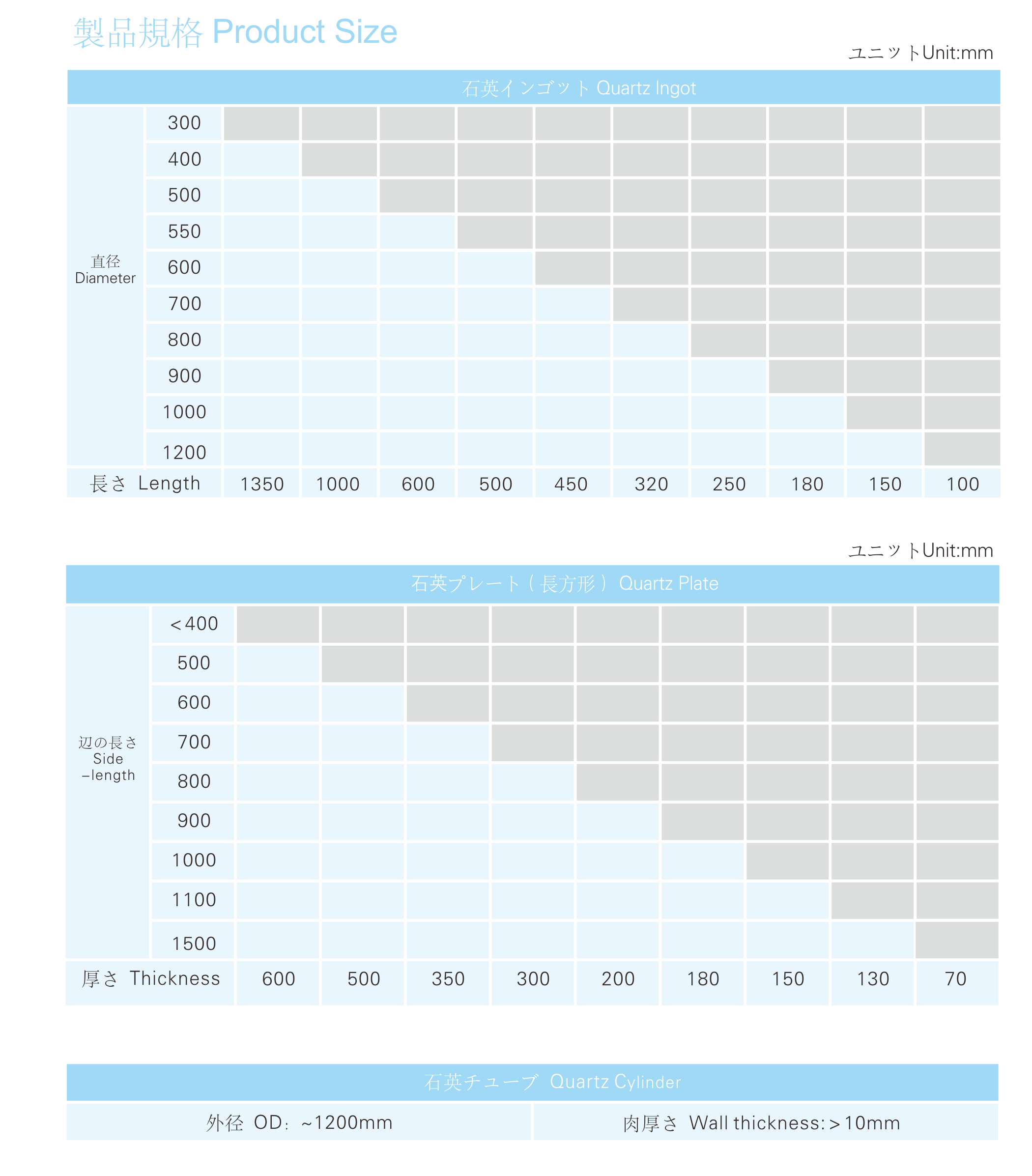 百乐博-非凡设想力,引发无限可能
