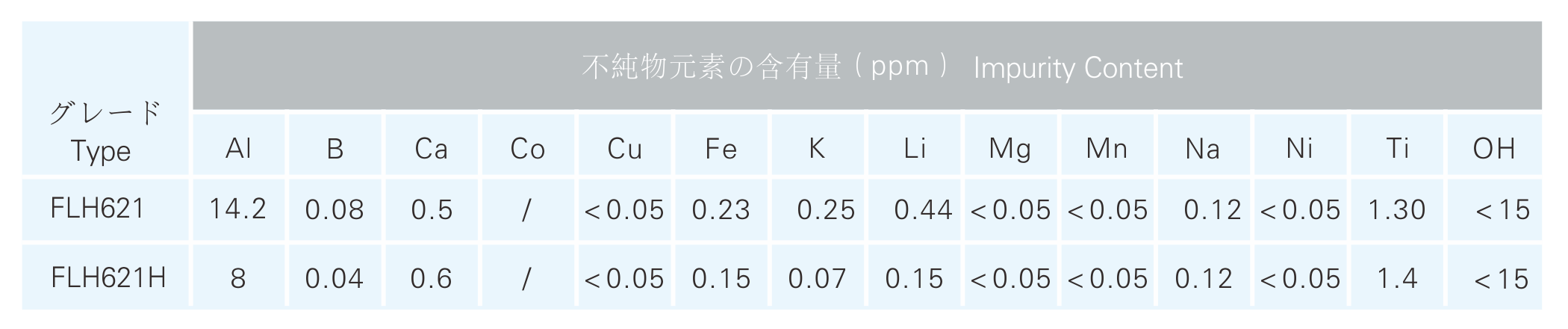 百乐博-非凡设想力,引发无限可能