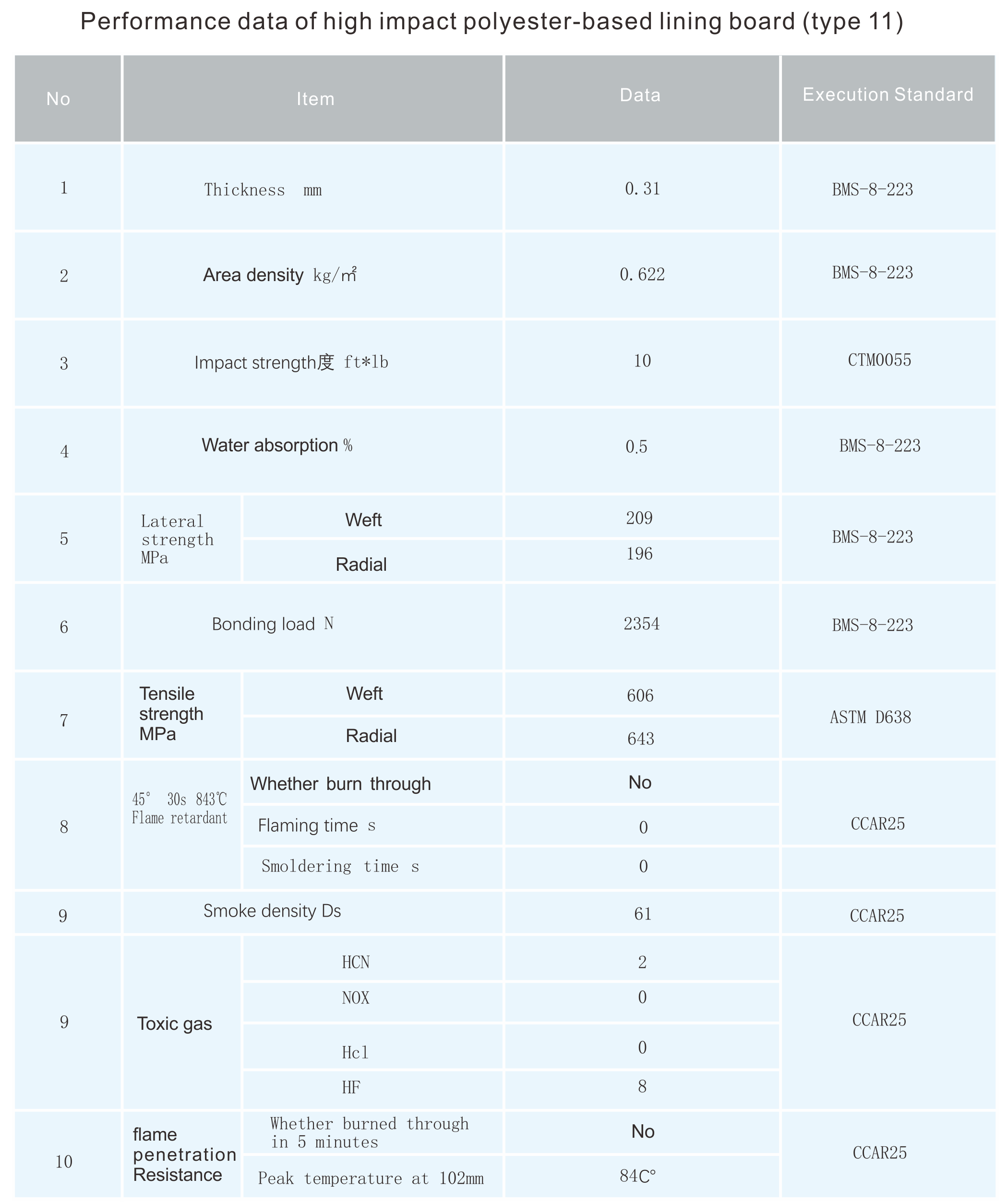 百乐博-非凡设想力,引发无限可能