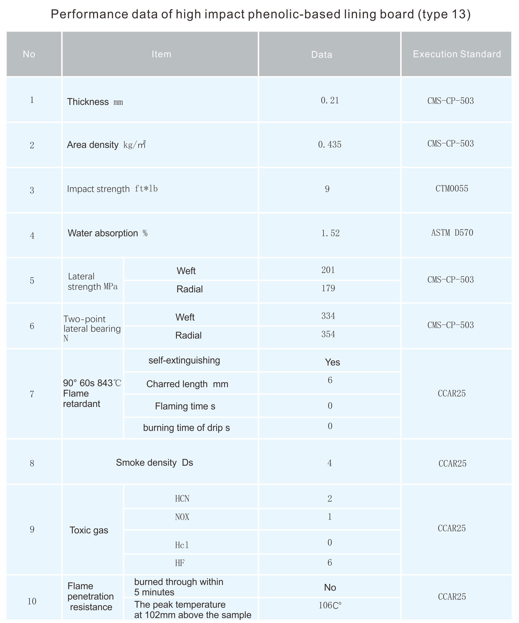 百乐博-非凡设想力,引发无限可能