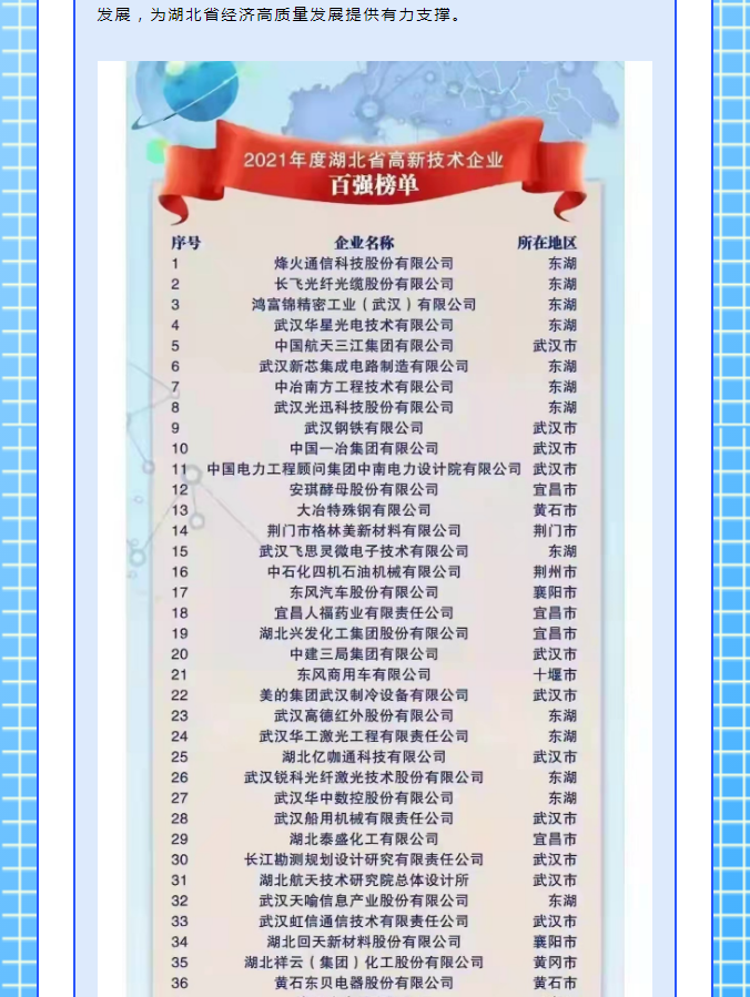 百乐博-非凡设想力,引发无限可能