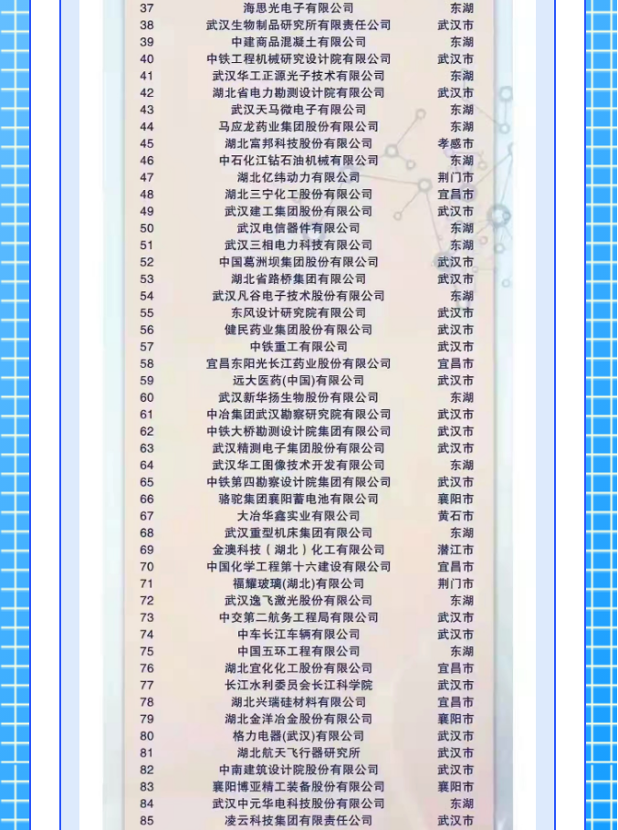 百乐博-非凡设想力,引发无限可能