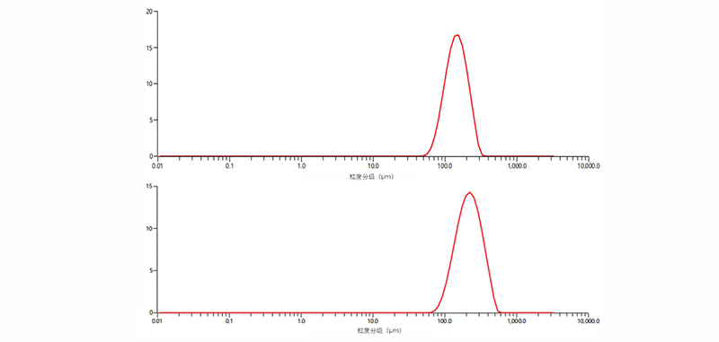 百乐博-非凡设想力,引发无限可能