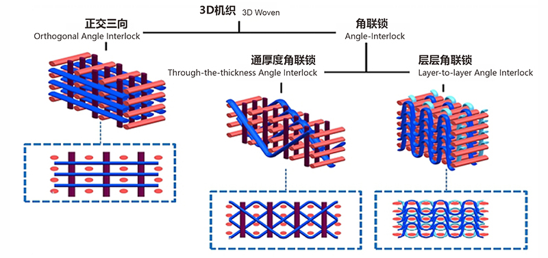 百乐博-非凡设想力,引发无限可能